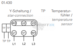 Rosenberg EHND 250-2 R - описание, технические характеристики, графики